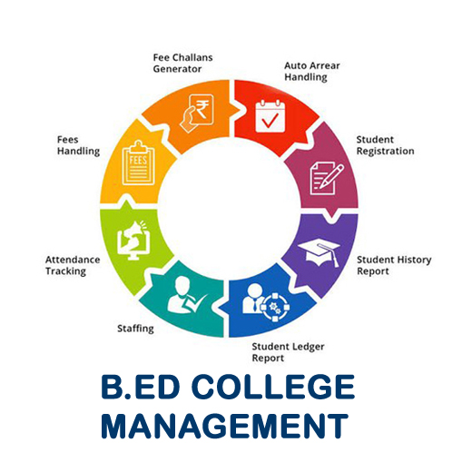 protech computer centre