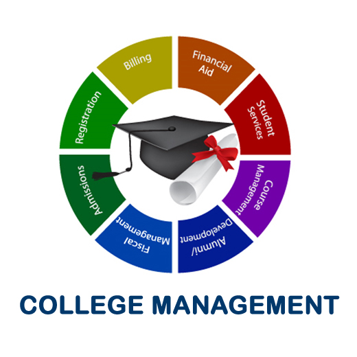 protech computer centre